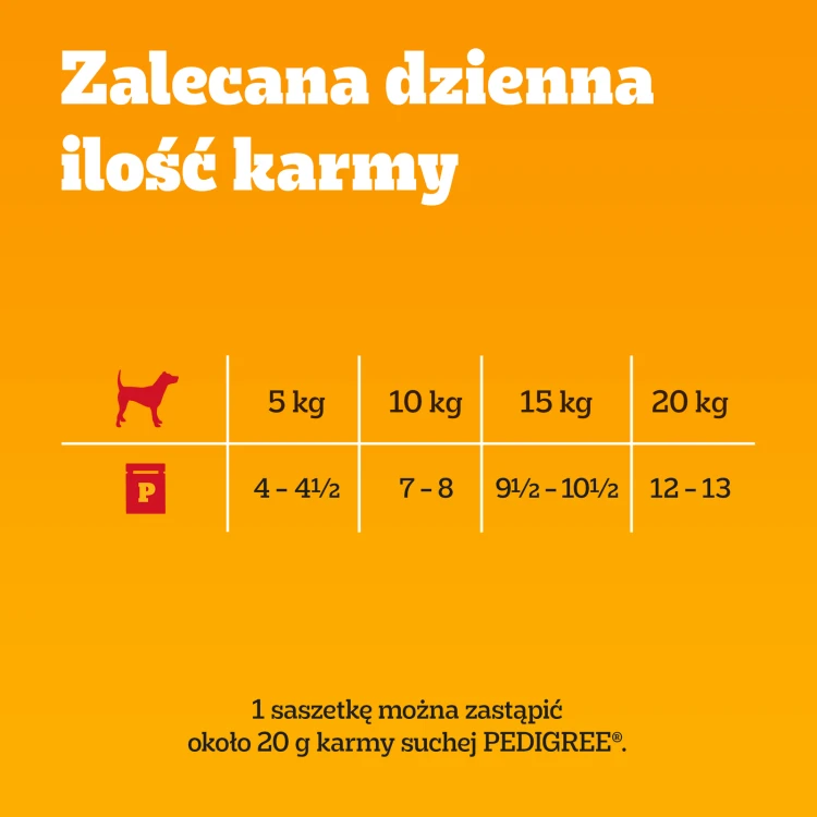 pol_pl_Pedigree-Mokra-Karma-Dla-Doroslych-Psow-Z-Kurczakiem-I-Warzywami-W-Sosie-100g-474_4.png