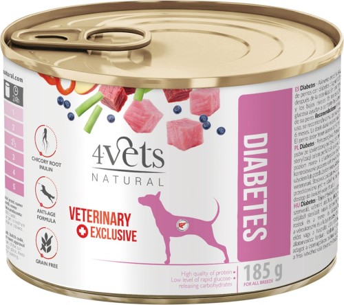 pol_pl_4Vets-Dog-Diabetes-185g-15998_2.jpg