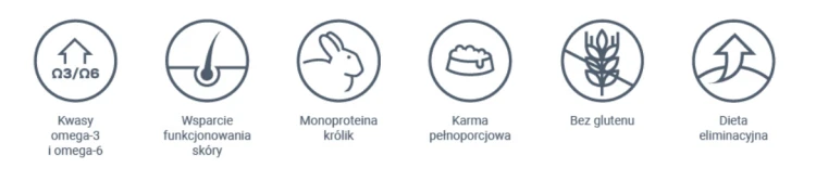 pol_pl_VETEXPERT-Veterinary-Diet-Dog-Dermatosis-Rabbit-Potato-12kg-2932_2.png