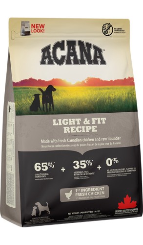 pol_pl_-ACANA-Light-Fit-Dog-2kg-9430_2.jpg