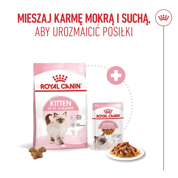 pol_pl_ROYAL-CANIN-Kitten-10kg-7544_12.jpg