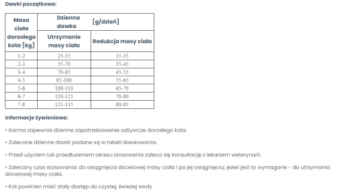 pol_pl_VETEXPERT-Veterinary-Diet-Cat-Obesity-2kg-15579_2.png
