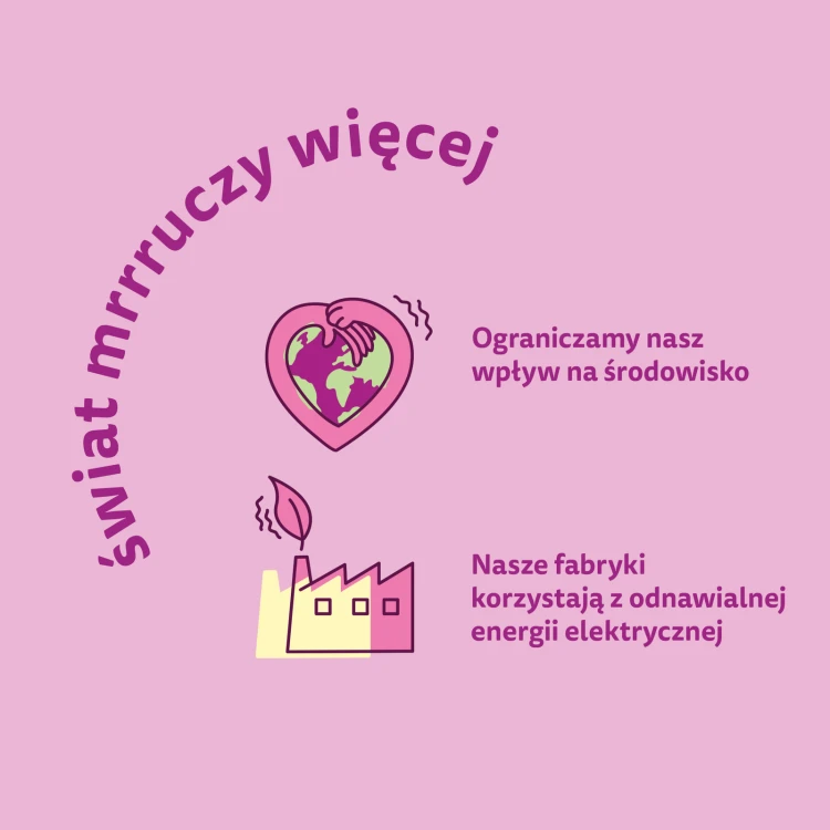 pol_pl_WHISKAS-Sterile-Sucha-Karma-Dla-Doroslego-Kota-Po-Kastracji-Z-Kurczakiem-3-8-Kg-22071_7.png